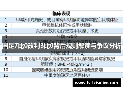 国足7比0改判3比0背后规则解读与争议分析